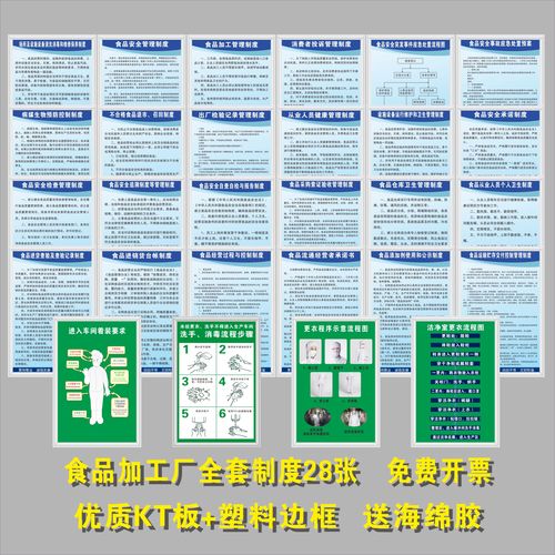 28張食品安全規(guī)章制度 預(yù)包裝食品加工廠必備上墻標(biāo)語(yǔ)